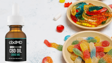 What Is Cbd Gummies Made Out of