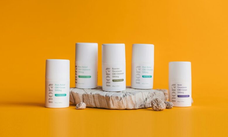 cbd cream medication interactions