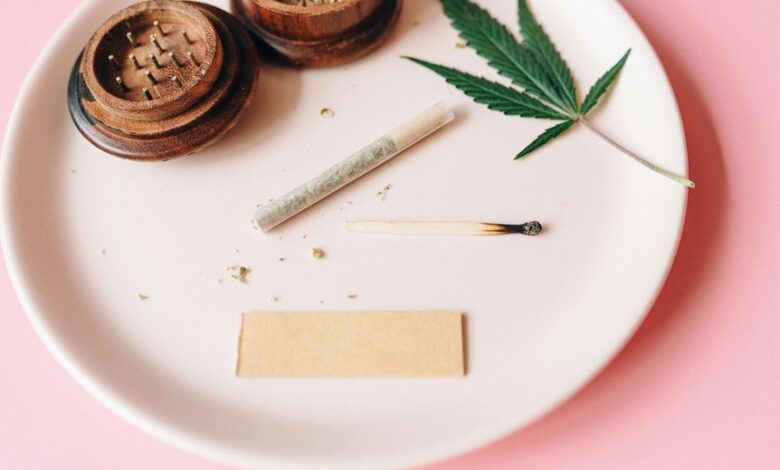 cbd oil as lubricant