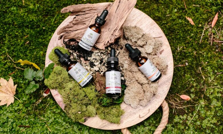 cbd product information overview