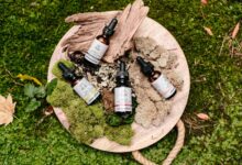 cbd products tsa regulations