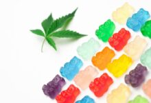 flying with cbd gummies