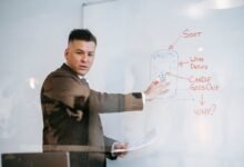 how it works and matters