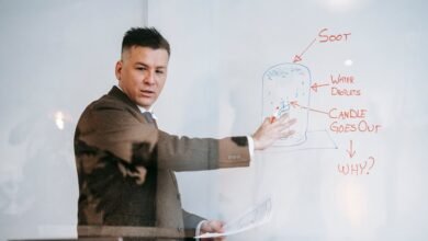 how it works and matters