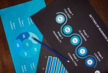 how itoirnit works overview