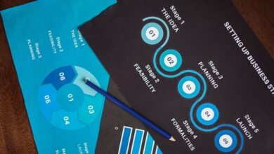 how itoirnit works overview